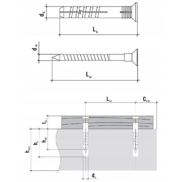 Περιστροφικοί δακτύλιοι SM 8.0X50 12PCS