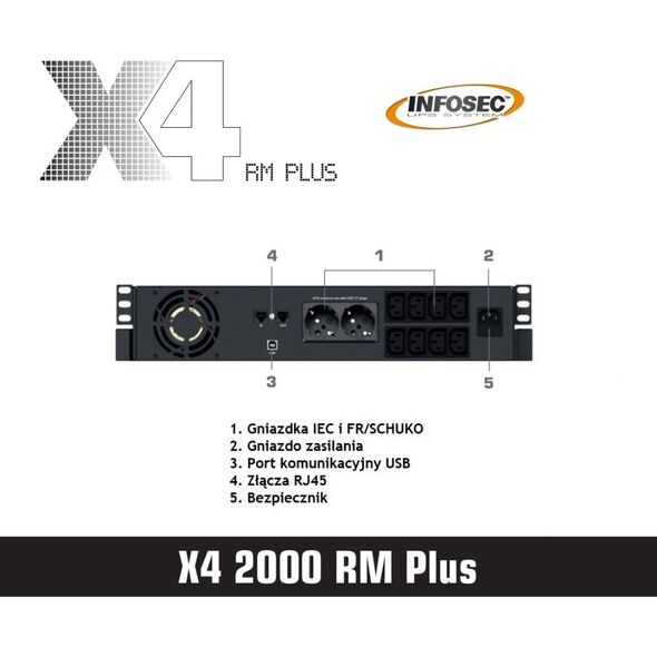 UPS Infosec X4 2000 RM Plus (66064)