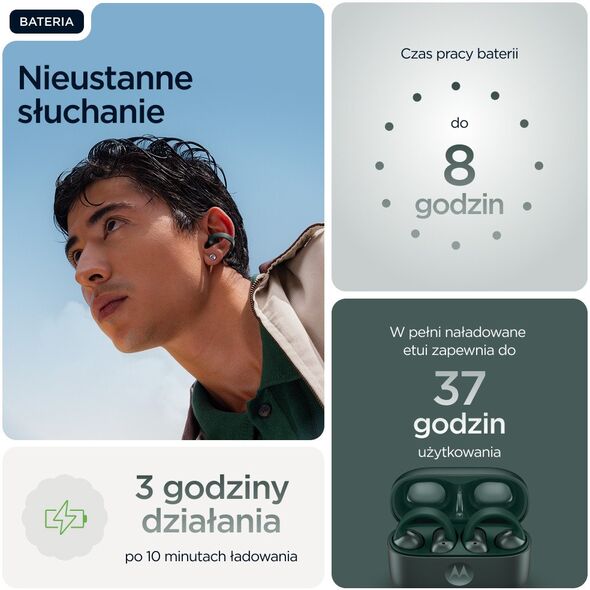 Motorola Moto Buds Loop, πράσινο