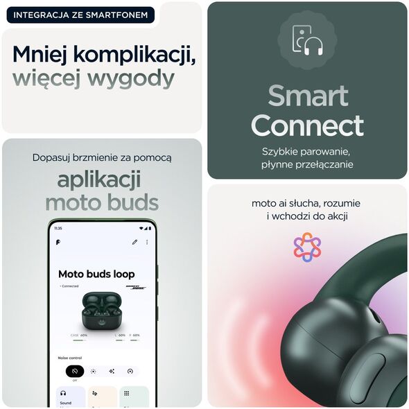 Motorola Moto Buds Loop, πράσινο