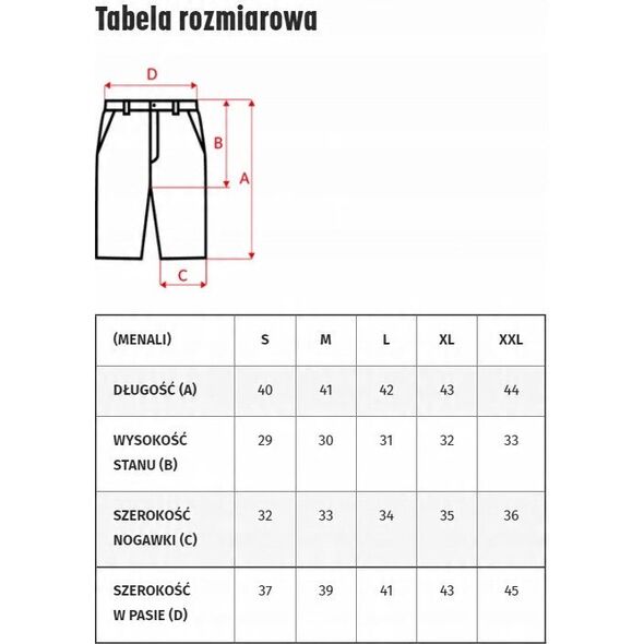 Męskie Spodenki MENALI