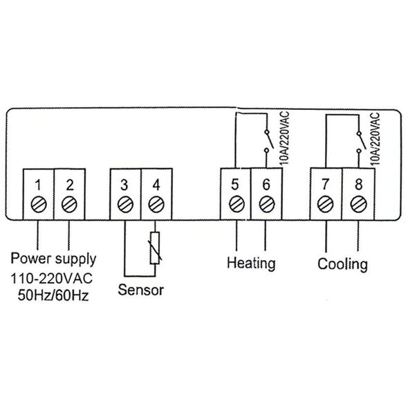 Termostat 230V STC-1000