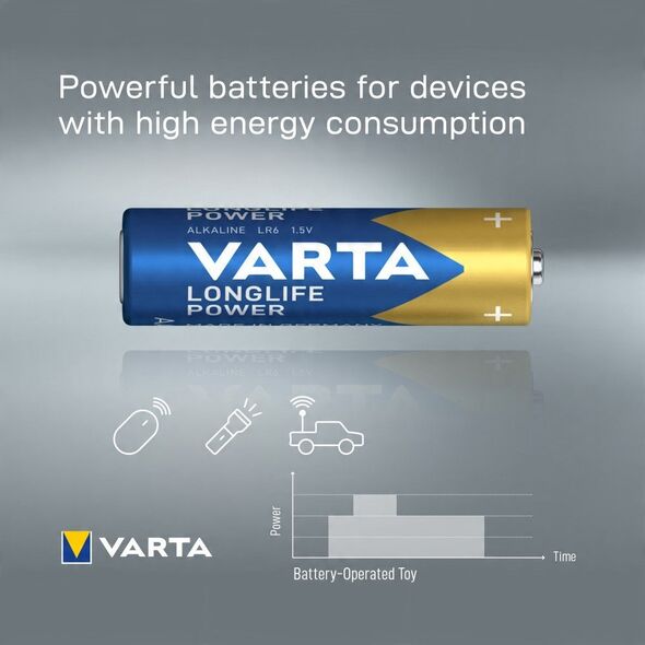 Μπαταρία VARTA LR06/6szt VLK Longlife