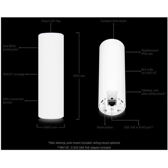 Ubiquiti | Σημείο Πρόσβασης WiFi 6 Mesh | U6-Mesh | 802.11ax | 2.4 GHz/5 | 573.5+4800 Mbit/s | Σύνδεση Ethernet LAN (RJ-45) 1 | MU-MiMO Ναι | PoE in