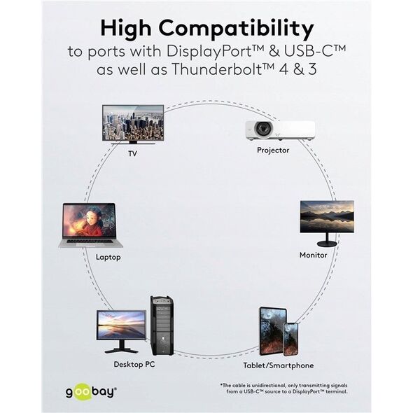 Καλώδιο USB-C™ σε DisplayPort™ 4K @ 60 Hz, 2 m, μαύρο - Μήκος καλωδίου 2 m