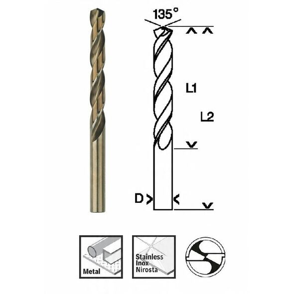 Τρυπάνι Σπειροειδές HSS-Co 1.5mm