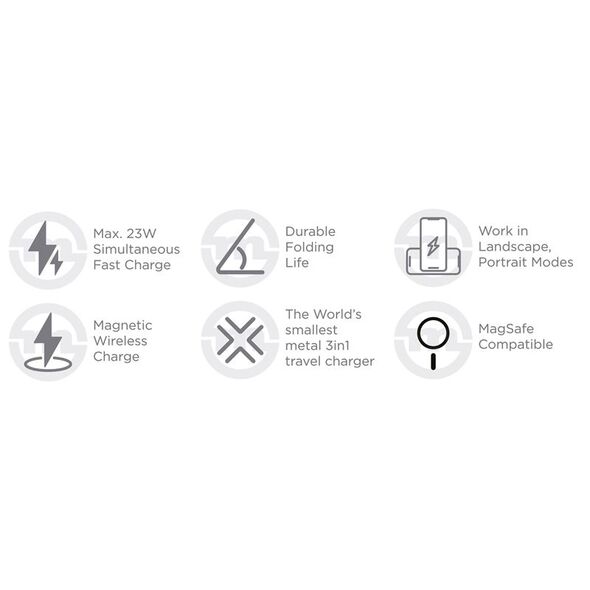 Φορτιστής Mobile Origin TravelCharge PRO Silver