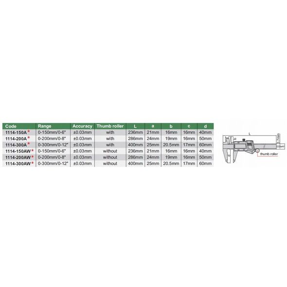 Insize SUWMIARKA  300 CYFR.   12 SQ/ROLKA/ETUI Z CYNKU /CERT.