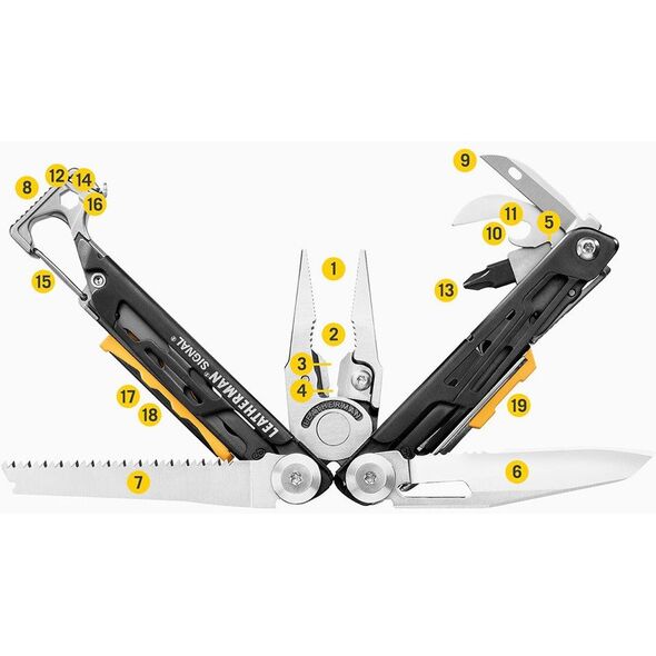 Multitool Leatherman Signal Etui Guava