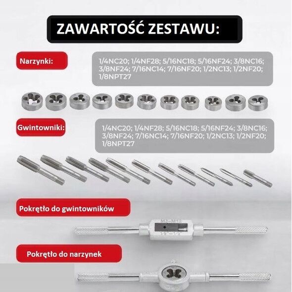 TAPS + DIES set of 24 / SCHEPPACH