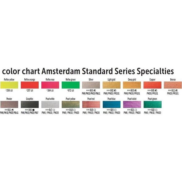 Artequipment Farba akrylowa TALENS SPECIALITIES AMSTERDAM 120ml 817 PERL WHITE uniw