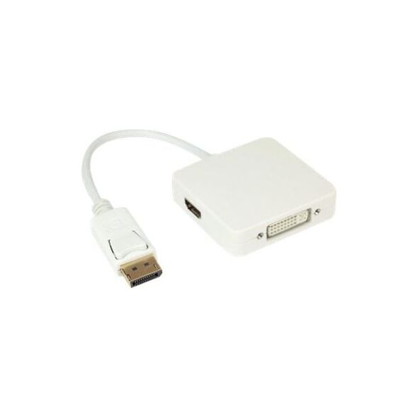 Kabel JJ Computer 0.15m biały (A 2386)