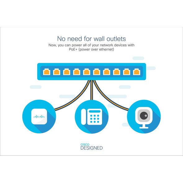 Cisco Cisco switch CBS220-24P-4X, 24xGbE RJ45, 4x10GbE SFP+, PoE+, 195W - REFRESH