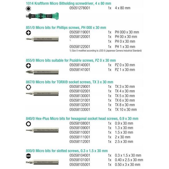 Wera Tool-Check Modular Micro 1, 21 τεμαχίων