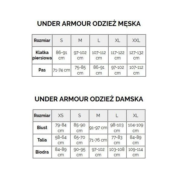 Bluza bez kaptura Under Armour Rival Fleece Crew - ether blue/white