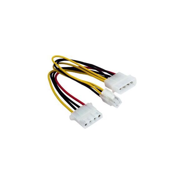 Gembird Molex x2 - ATX/EPS 4-pin, 0.15m, Wielokolorowy (CCPSU4)