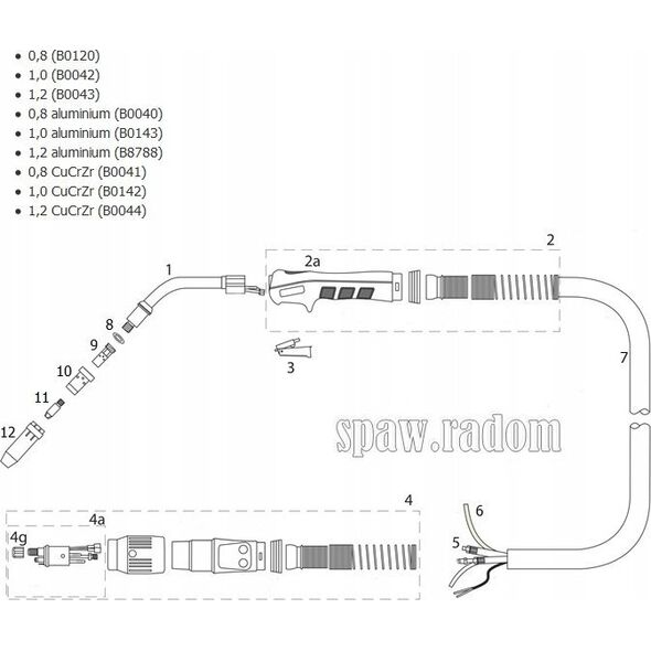 ABICOR BINZEL Styk końcówka prądowa 1.2 BINZEL MB 501 /2szt
