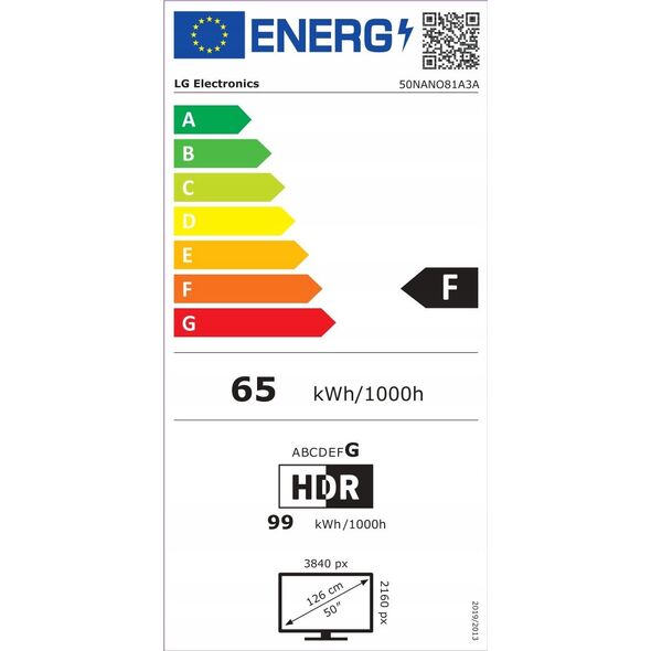 LG 50NANO81A3A | 50 | Smart TV | webOS 25 | UHD | Μαύρο