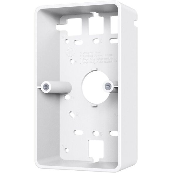 Omada OJB-100 Wandplatte Access Point Anschlussdose
