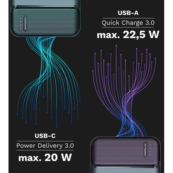 PowerBank Kruger&amp|Matz 30000 mAh Li-ion z funkcją QC oraz PD
