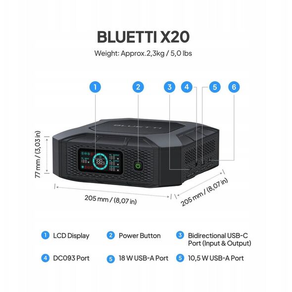 BLUETTI X20 Powerbank for Laptop