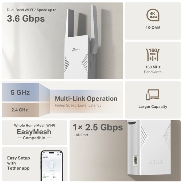 TP-Link RE235BE BE3600 Dual-Band Wi-Fi 7 WLAN Repeater
