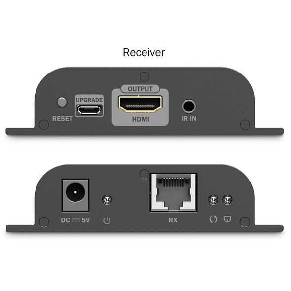 HDMI Receiver für DS-55351, 4K/60Hz