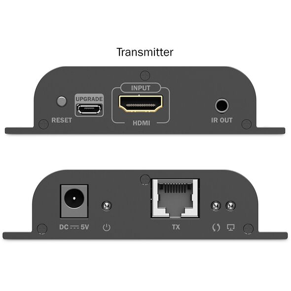 HDMI IP Extender Set, 4K/60Hz