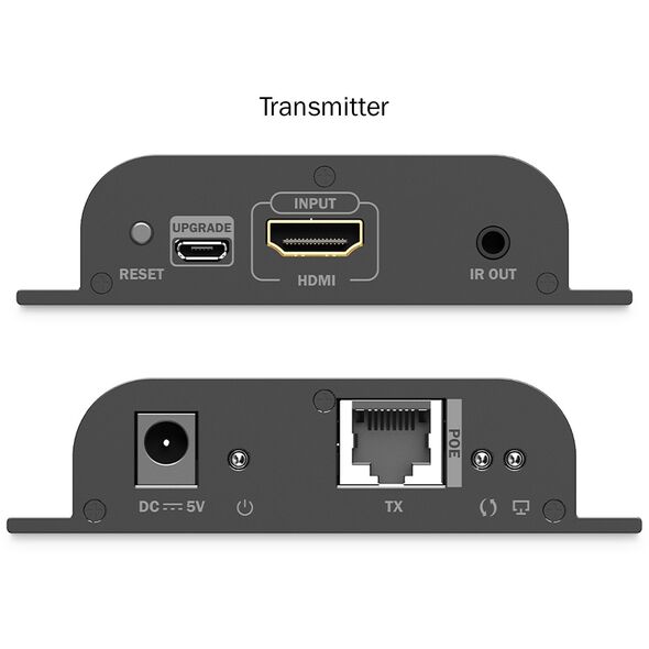 HDMI IP Extender Set, 4K/60Hz