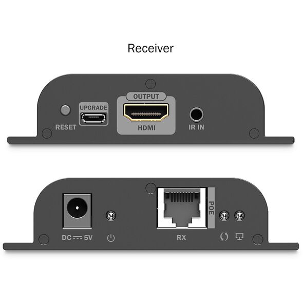 HDMI IP Extender Set, 4K/60Hz
