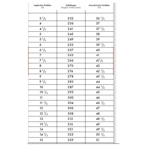 Σανδάλια ELTEN Jo Rapid Boa Μαύρο Κόκκινο easy ESD S1P, μαύρο 45