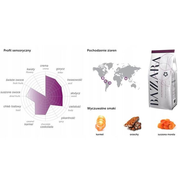 Kawa ziarnista Bazzara Kawa ziarnista Aroma More 1000 g