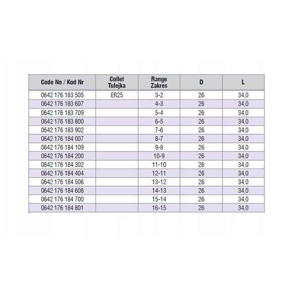 TULEJKA ER25 FI 14 - 13 DIN6499