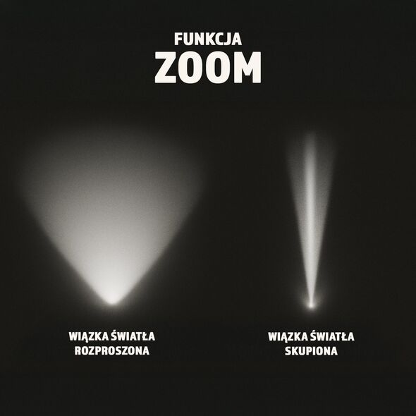 Latarka ręczna 3000mAh MT159 Montis