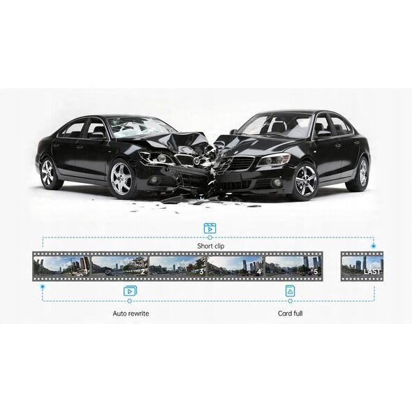 SJCAM SJDASH M60S 1CH
