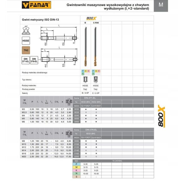 Fanar GWINTOWNIK M 8 DIN-376C R40 EL (6H) HSSE TN 800X