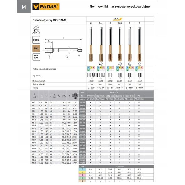 Fanar GWINTOWNIK M10 DIN-371C R40 (6G) HSSE TN 800X (OFKE/622/01/20)
