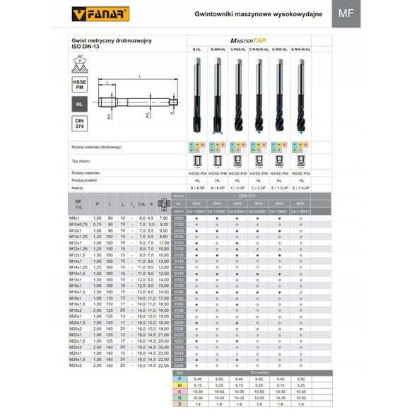 Fanar GWINTOWNIK M12x1,25 DIN-374C R45 (6H) HSSE-PM HL MASTERTAP