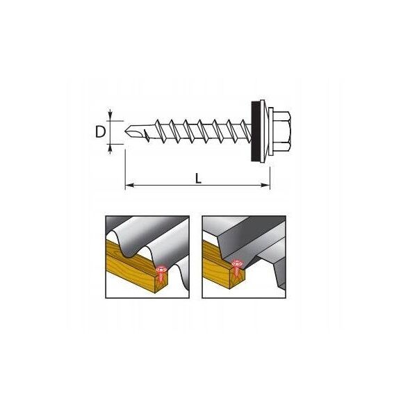 Savisriegiai GUNNEBO, 4,8 x 70 mm, 100 vnt., ZN Cinkuoti, su tarpine, raudonos spalvos RAL3009 (RR29