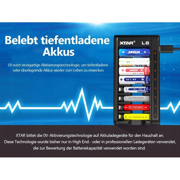 Ładowarka do akumulatorów AA/AAA 1,5 V i 1,2V, inteligentna - 8 kanałów