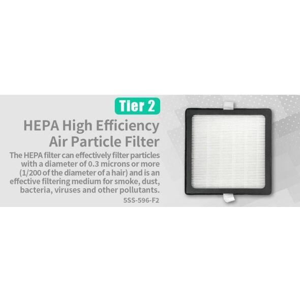 Φίλτρο HEPA PM2.5