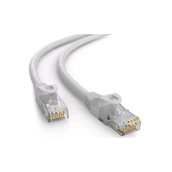 C-Tech C-TECH καλώδιο patchcord Cat6e, UTP, γκρι, 7,5m