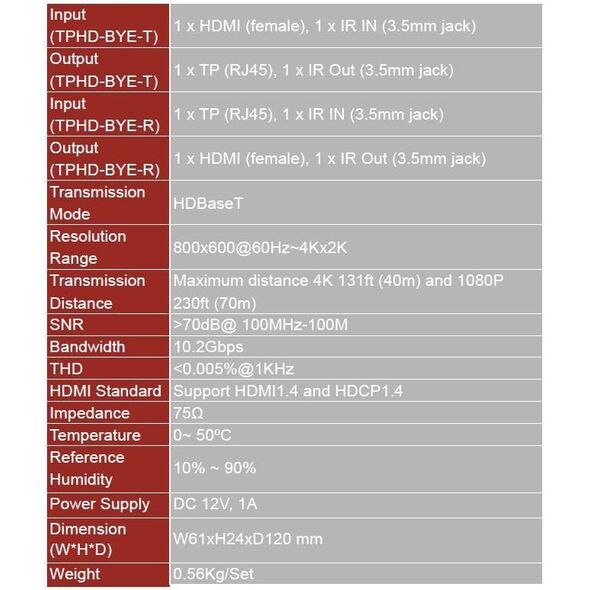 HDBaseT Transmitter 70m 4K