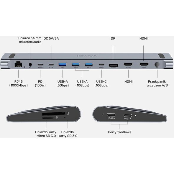 Unitek Stacja dokująca KVM z funkcją podstawki, potrójne wyjście 4K, USB-C, MST, HDMI 2.0