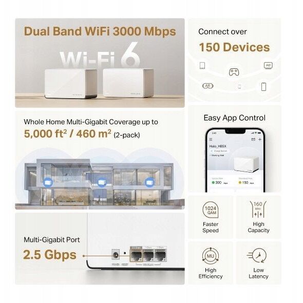 Mercusys Halo H85X(2-pack) AX3000 Whole Home Mesh Wi-Fi 6 System | Mercusys