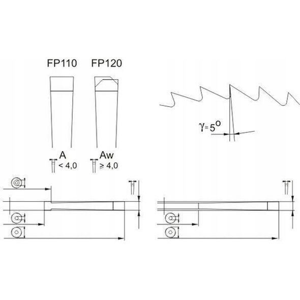 Globus Frez tarczowo piłkowy 63x16x1,60/64 uzęb. A5