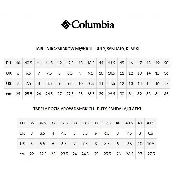 Buty outdoor Columbia Fairbanks Mid - elk/graphite