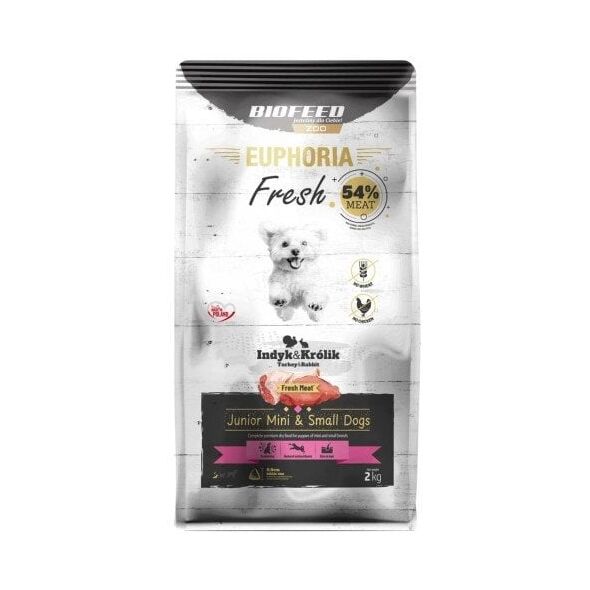 BIOFEED Euphoria Fresh Meat Junior Mini & Small Indyk i Królik 2kg