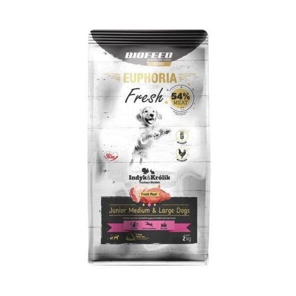 BIOFEED Euphoria Fresh Meat Junior Medium & Large Indyk i Królik 2kg