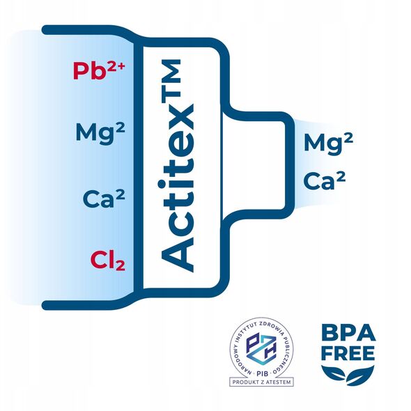 Butelka filtrująca Wessper B2 TRITAN Actitex™ 500ml Pink (WES273-500-PK_K)